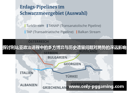 探讨利比亚政治进程中的多方博弈与历史遗留问题对局势的深远影响 探讨利比亚政治进程中的多方博弈与历史遗留问题对局势的深远影响