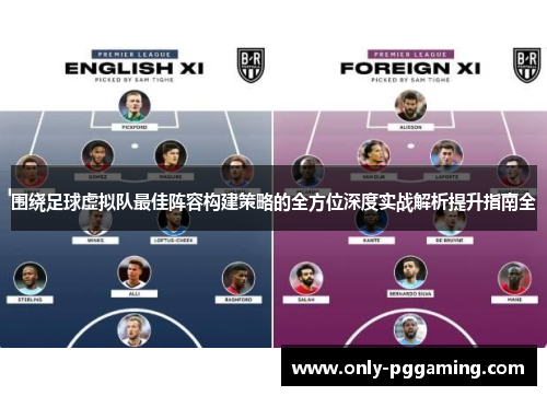 围绕足球虚拟队最佳阵容构建策略的全方位深度实战解析提升指南全 围绕足球虚拟队最佳阵容构建策略的全方位深度实战解析提升指南全