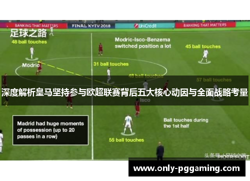 深度解析皇马坚持参与欧超联赛背后五大核心动因与全面战略考量 深度解析皇马坚持参与欧超联赛背后五大核心动因与全面战略考量
